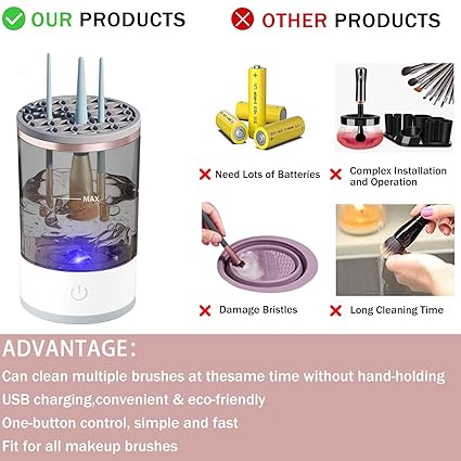 3-in-1 Electric Makeup Brush Cleaner β Automatic Makeup Brush Washing & Drying Machine