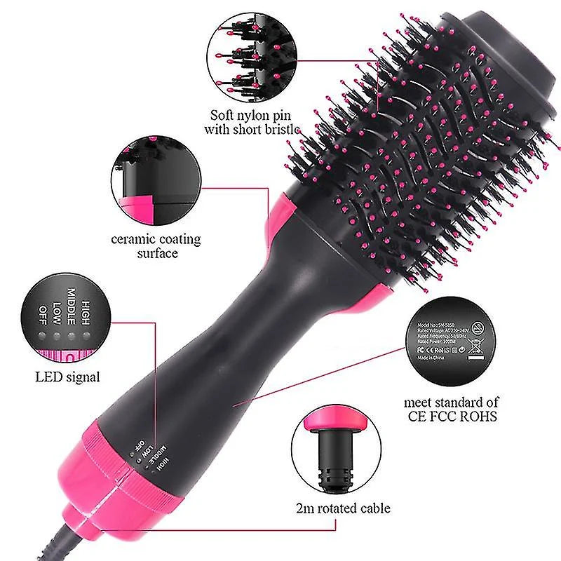 3-in-1 One-Step Hot Air Brush – Hair Dryer, Straightener &amp; Volumizing Styler
